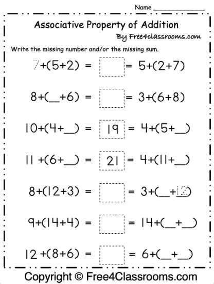 Associative Property Of Addition Worksheets Rd Grade Images And