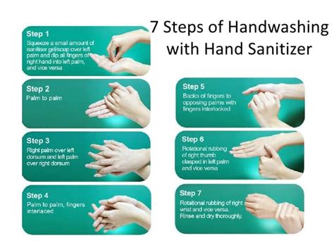 Hand Washing Technique Doctorclean