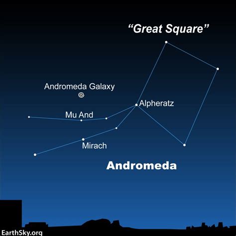 Earthsky Andromeda Galaxy All You Need To Know