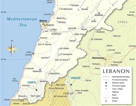 Lebanon A Country Profile Of The Lebanese Republic