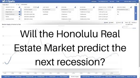 Will The Honolulu Real Estate Market Predict The Next Recession Youtube