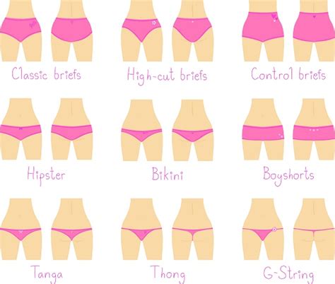 Types Of Underwear Every Woman Should Own An Infographic Lingerie Digest