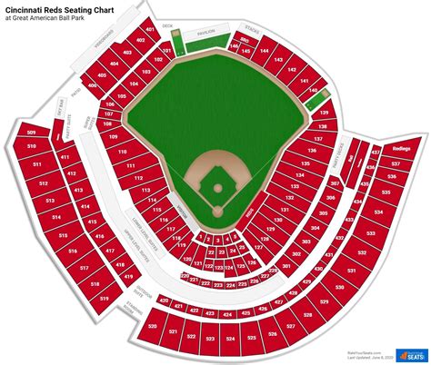 Cincinnati Reds Seating Charts At Great American Ball Park
