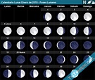 Calendario Lunar Enero de 2015 - Fases Lunares