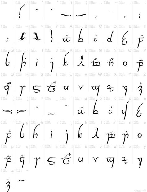Elven Script Idioma Klingon Elvish Writing Hand Writing Jrr Tolkien