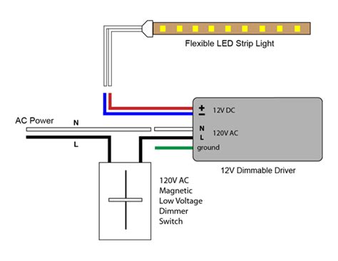 Vlightdeco Trading Led Wiring Diagrams For 12v Led Lighting