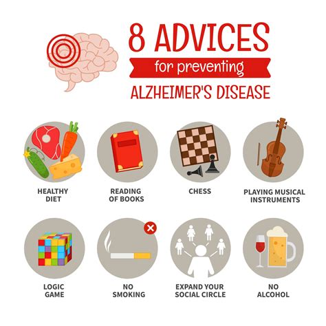 Can You Prevent Alzheimers How To A Guide Prescription Hope