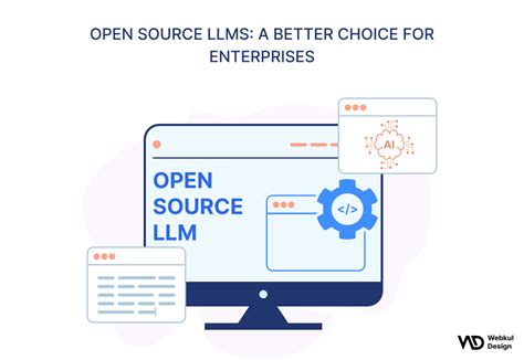 Opensource Large Language Models For Enterprise Success