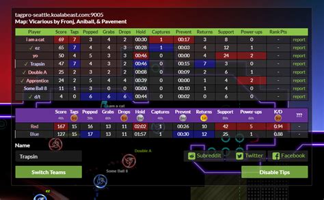 Script Scoreboard Enhancer Team Stats My Positions Tagpro