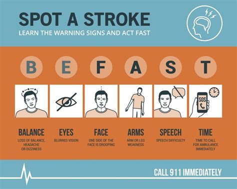What Is A Hemorrhagic Stroke Facty Health
