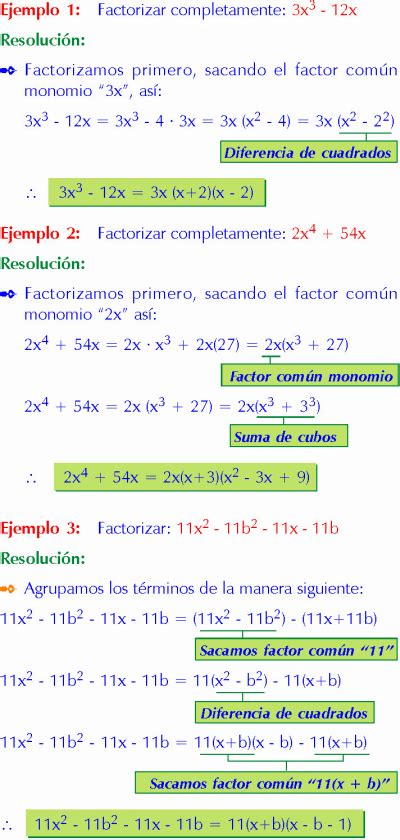 Factorizacion Del Trinomio Ax Bx C Por Aspa Ejemplos Y Ejercicios