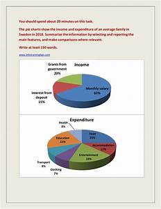 The Pie Charts Show The Income And Expenditure Of An Average Family In