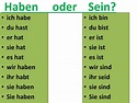Упражнения «haben» или «sein» в Perfekt | Немецкий язык онлайн ...