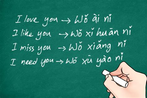 How To Say I Miss You In Chinese 6 Steps With Pictures