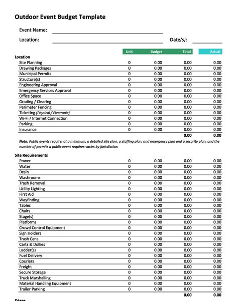 50 Useful Event Budget Templates Party Budget Planners