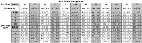 Cup Size Chart Inches - Greenbushfarm.com