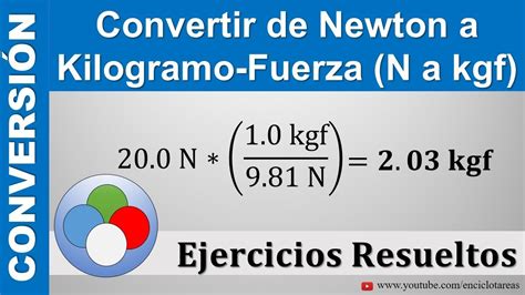 DINAMICA Unidades Apunte Teorico Ejercicios Resueltos