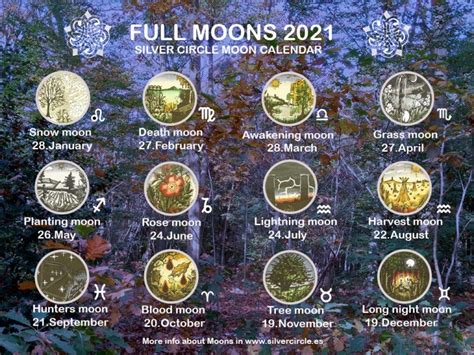 Here's a list for the next few years. Moons, Esbats & Sabbats 2021