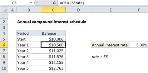 How To Calculate Annual Compound Interest Schedule In Excel April 22