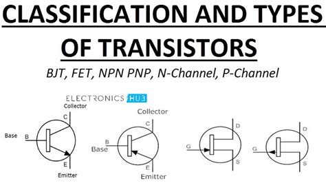 Transistor Npn Pnp