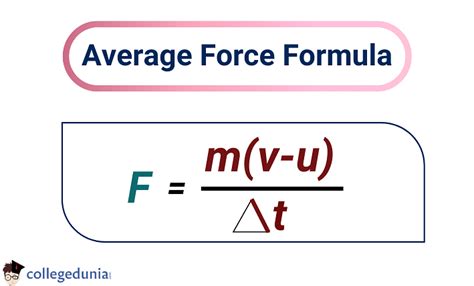 Average Force Formula Definition And Solved Examples