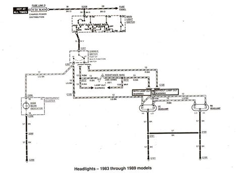 1997 Ford Ranger Wiring Diagram Wiring Expert Group