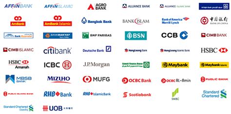 This is a partial list of commercial banks within the territory of malaysia. Soon you can transfer money to any Malaysian bank account ...