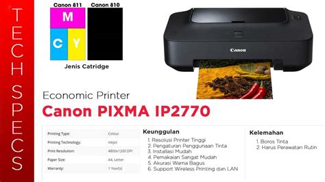 Installing canon pixma ip2870 can be started when you have finished downloading the driver files. Cara Install Driver Printer Canon Ip2770 Di Windows 8 - lasopadl