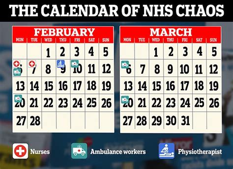NHS Salary Are UK Nurses Paid More Than Those In Europe Daily Mail