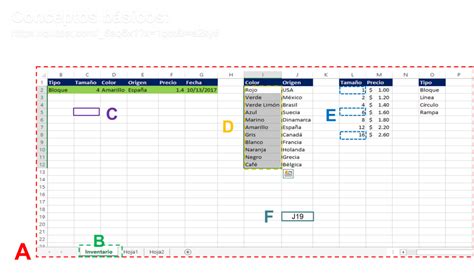 Diagrama De Conceptos Básicos De Excel Quizlet