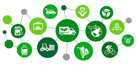 Understanding How Supply Chains Can Be Made More Eco Friendly