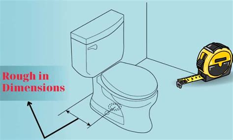 Measuring Toilet Rough In Dimensions A Detailed Guide