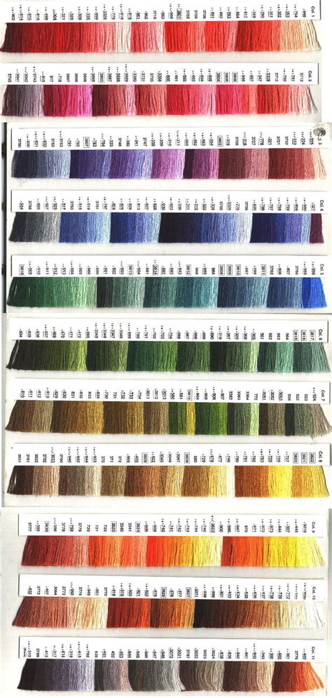 Dmc Color Chart With Real Thread