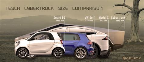 Smart Car Size Comparison New And Used Car Reviews 2020