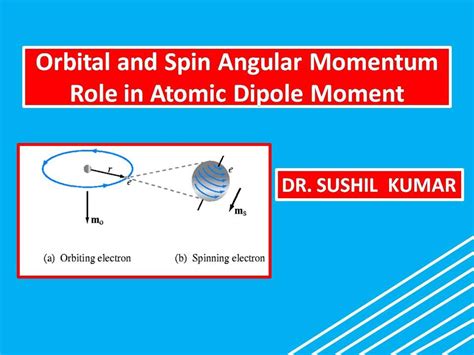 Orbital And Spin Angular Momentum Role In Atomic Dipole Moment Youtube