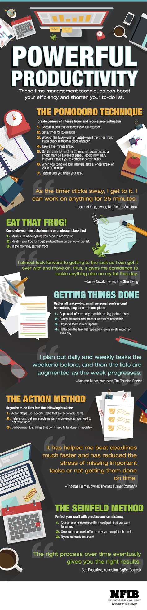 5 Ways To Be More Productive