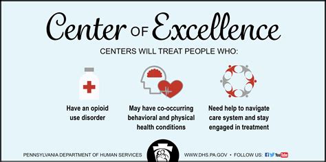 Family First Health Named Center of Excellence, Opiod Treatment