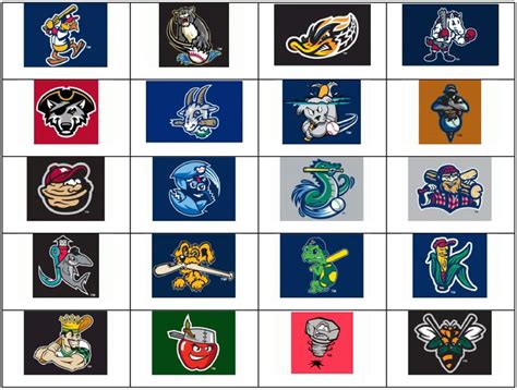 Minor League Baseball Logo Match 2 Quiz By Phillyphan
