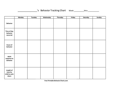 Editable Monthly Behavior Chart Example Calendar Printable