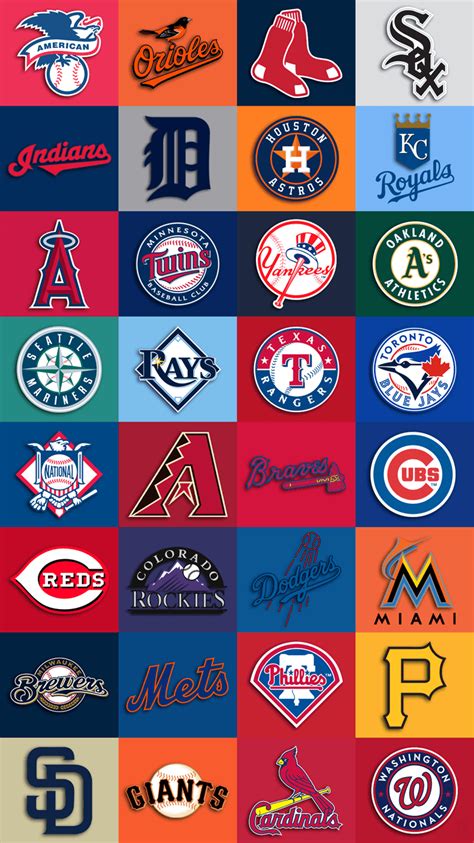 Top Với Hơn 65 Về Mlb Club Hay Nhất Vn