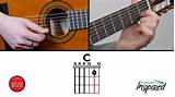 Little Rock Guitar Lessons Images