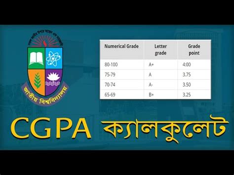 The table will brief how to calculate cgpa in engineering. NU GPA/CGPA Calculator | National University GPA Calculator - YouTube