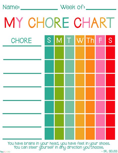 Free Printable Chores