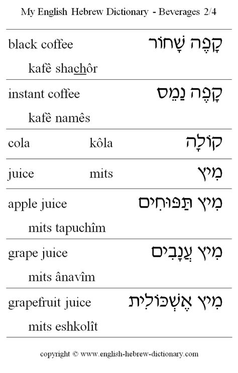 English To Hebrew Food Beverages Vocabulary Instant