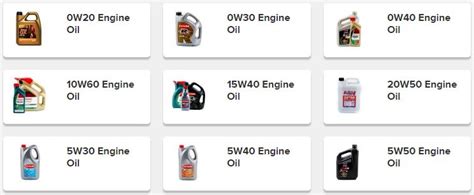 Everything You Need To Know About Engine Oil R And D Japan