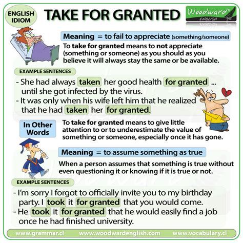Take For Granted Idiom Meaning And Examples Woodward English