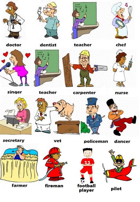 Las Profesiones En Ingles Vocabulario Con Pronunciacion De Los Trabajos