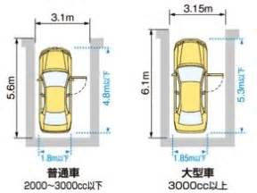 【所有期間や運転回数】 ｈ１初心者 【このクルマの良い点】 唯一無二のデザインと大きさ。 車種の選び方のポイント. 「サイズなど」おしゃれまとめの人気アイデア｜Pinterest ...