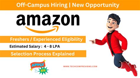 Amazon Mass Hiring Recruitment 2023 For Freshers Latest Job Openings
