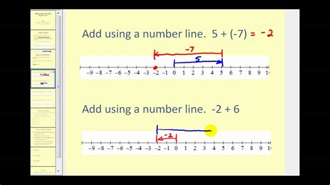 Adding Integers Using a Number Line - YouTube